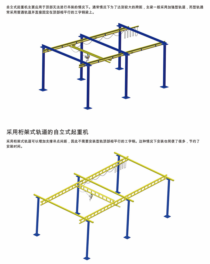 500kg剛性自立組合立柱起重機(jī)2.jpg