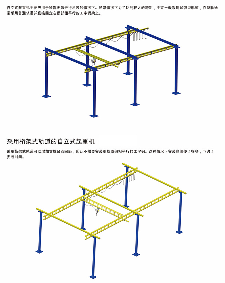 500kg科尼電動(dòng)葫蘆鋁合金軌道組合式起重機(jī)-2.jpg